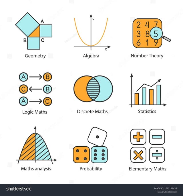 DISCRETE MATHEMATICS AND STRUCTURES
